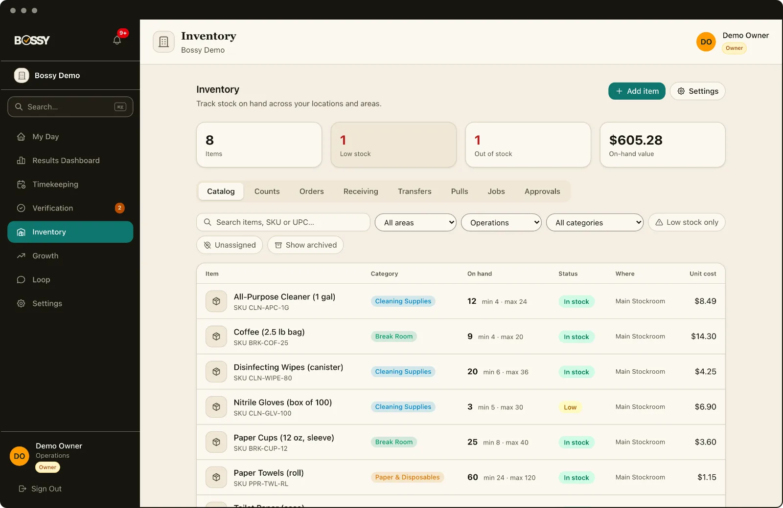 Bossy inventory: item counts, low-stock flags and on-hand value per location